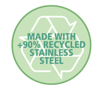 Brabantia Amsterdam 5 piece Cookware Set with Non-Stick Pan