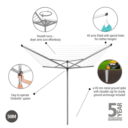 Rotary Dryer, Topspinner 4-arm 50m
