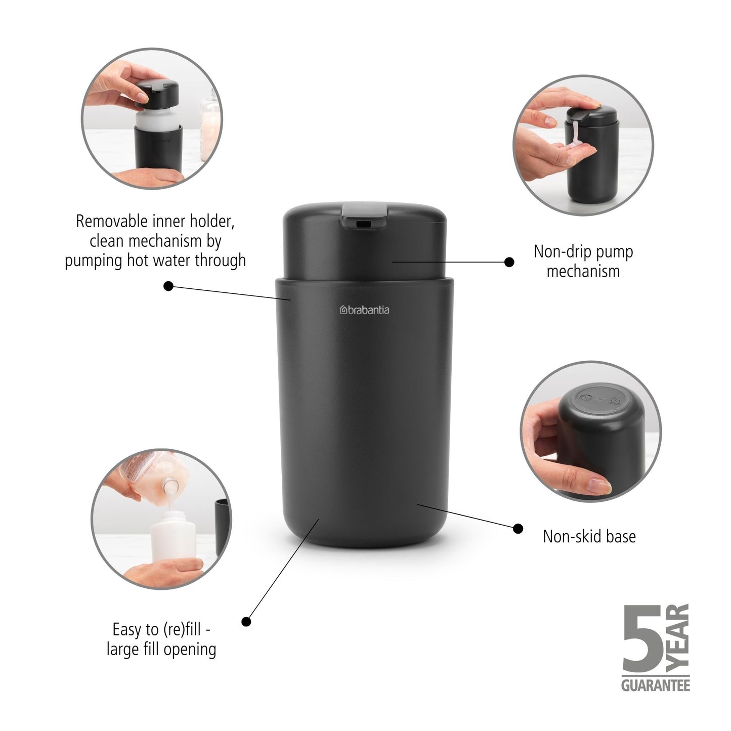Soap Dispenser (ReNew) - Dark Grey
